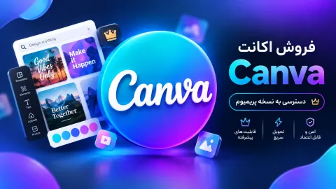خرید اکانت CANVA PRO
